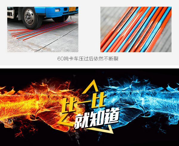 當(dāng)60噸卡車壓過PVC紅藍(lán)線管 會(huì)發(fā)生什么?